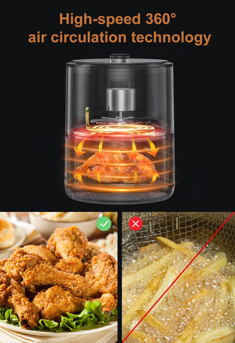 Air Fryer 3.2L Large Capacity 360°Baking Oven