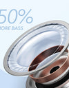 Anker Life P2 Mini True Wireless Earbuds, Bluetooth earphones with Big Bass, Bluetooth 5.2, 32H Playtime