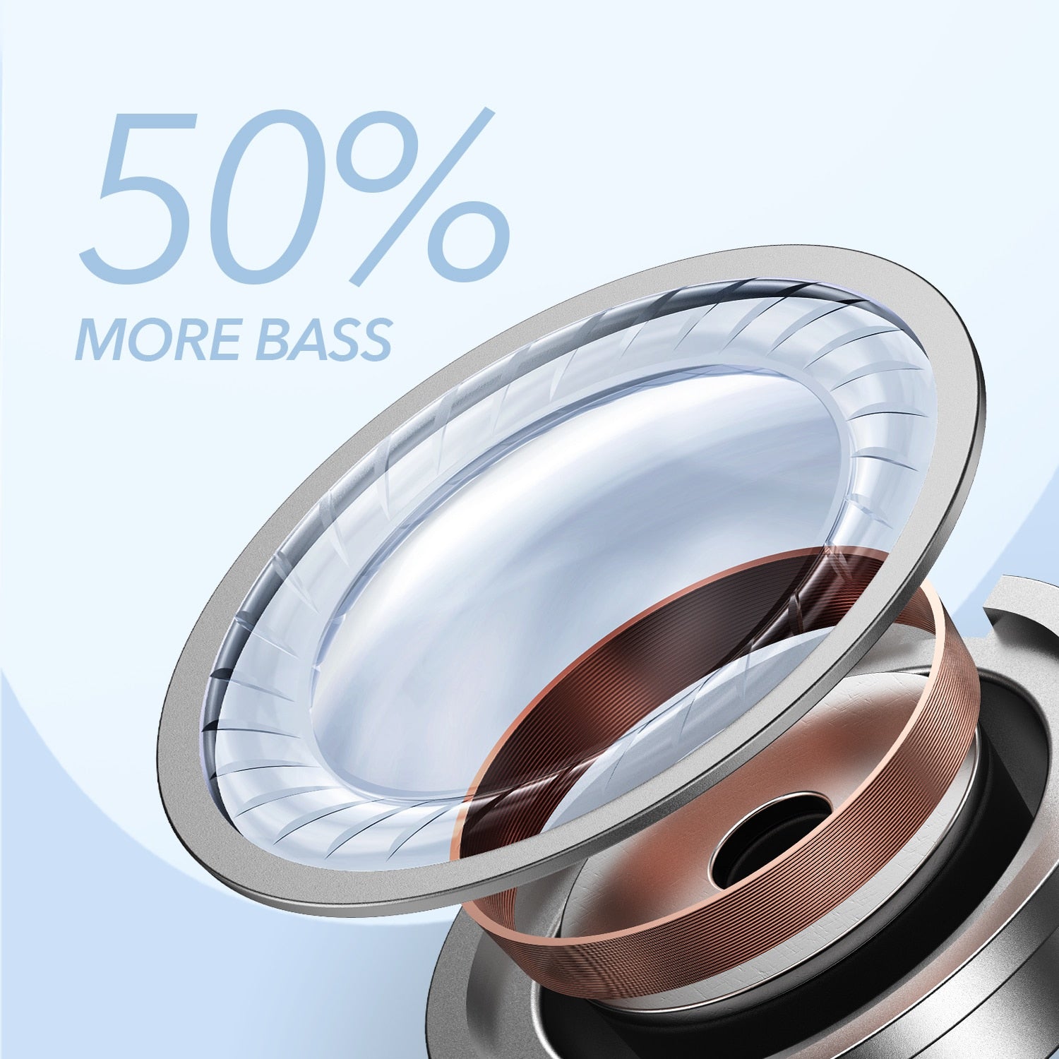 Anker Life P2 Mini True Wireless Earbuds, Bluetooth earphones with Big Bass, Bluetooth 5.2, 32H Playtime