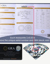 18K White Gold Ring 1ct 2ct 3ct Round