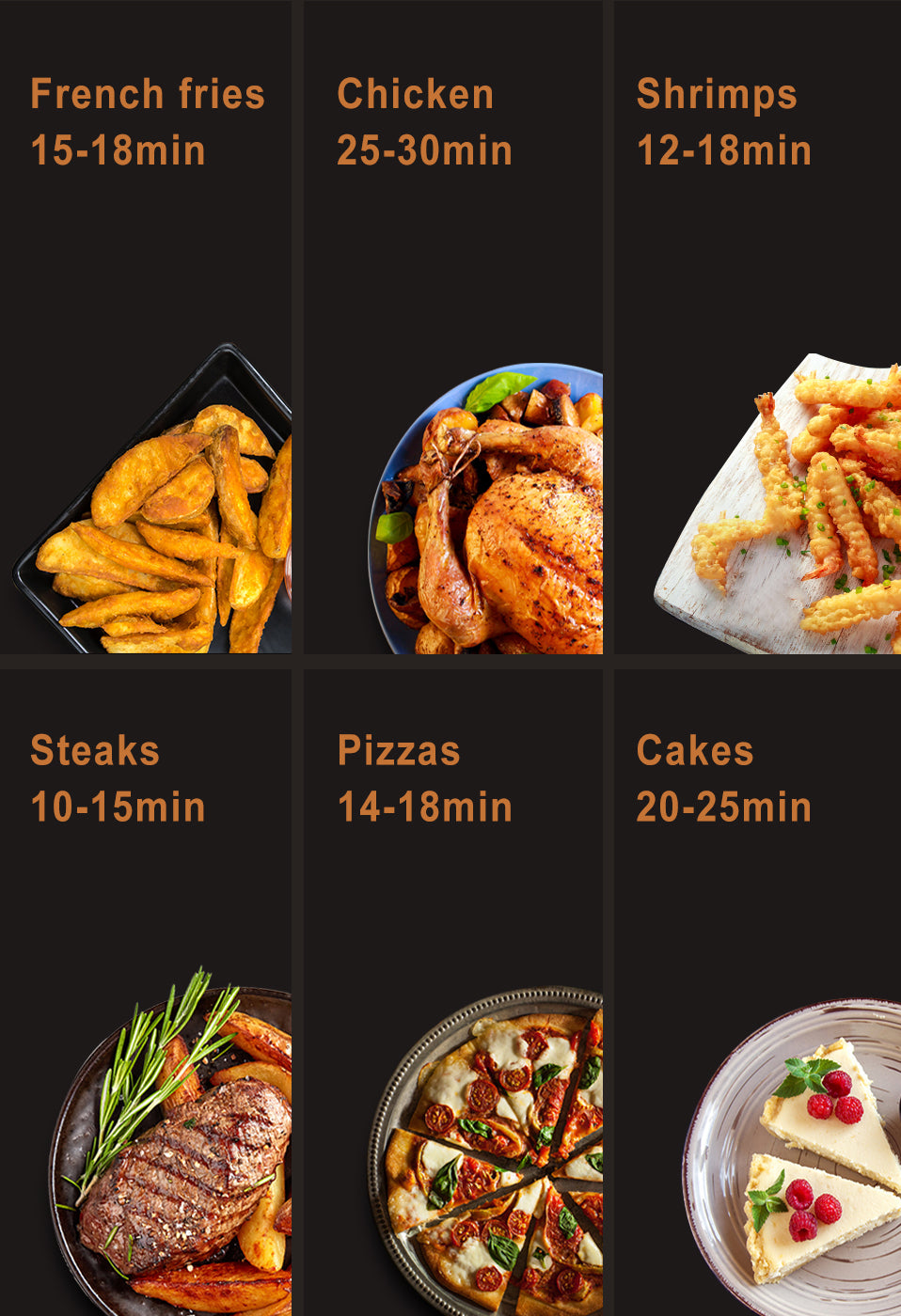 Air Fryer 3.2L Large Capacity 360°Baking Oven
