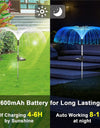 7 Color jellyfish Solar Led garden fiber optic Lamp jellyfish