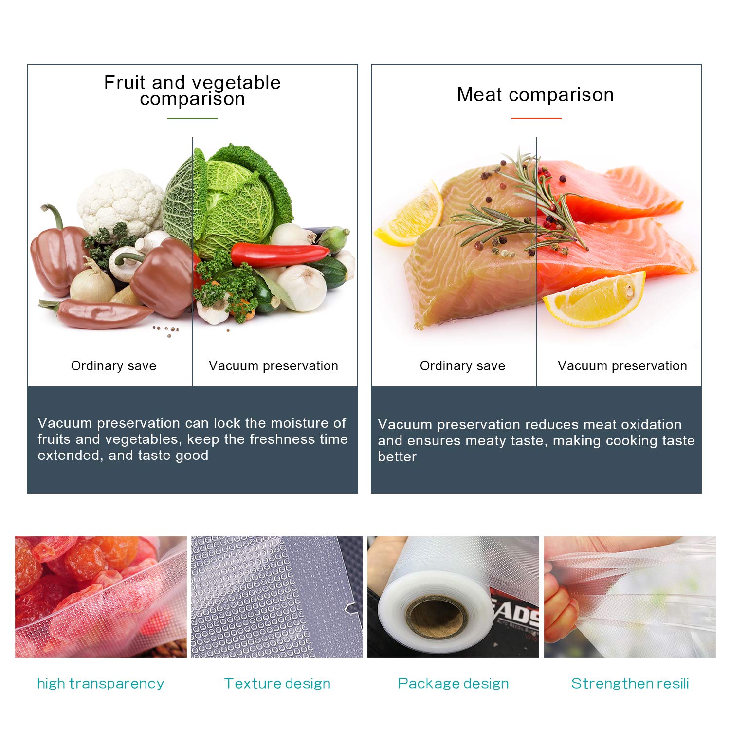 Vacuum Packing Bag For Vacuum Sealer
