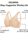 High Quality Full Coverage Wire Free Floral Lace Bra