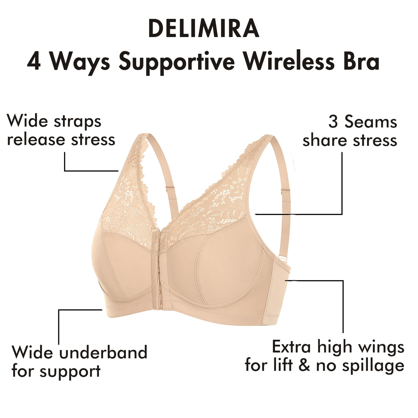 High Quality Full Coverage Wire Free Floral Lace Bra