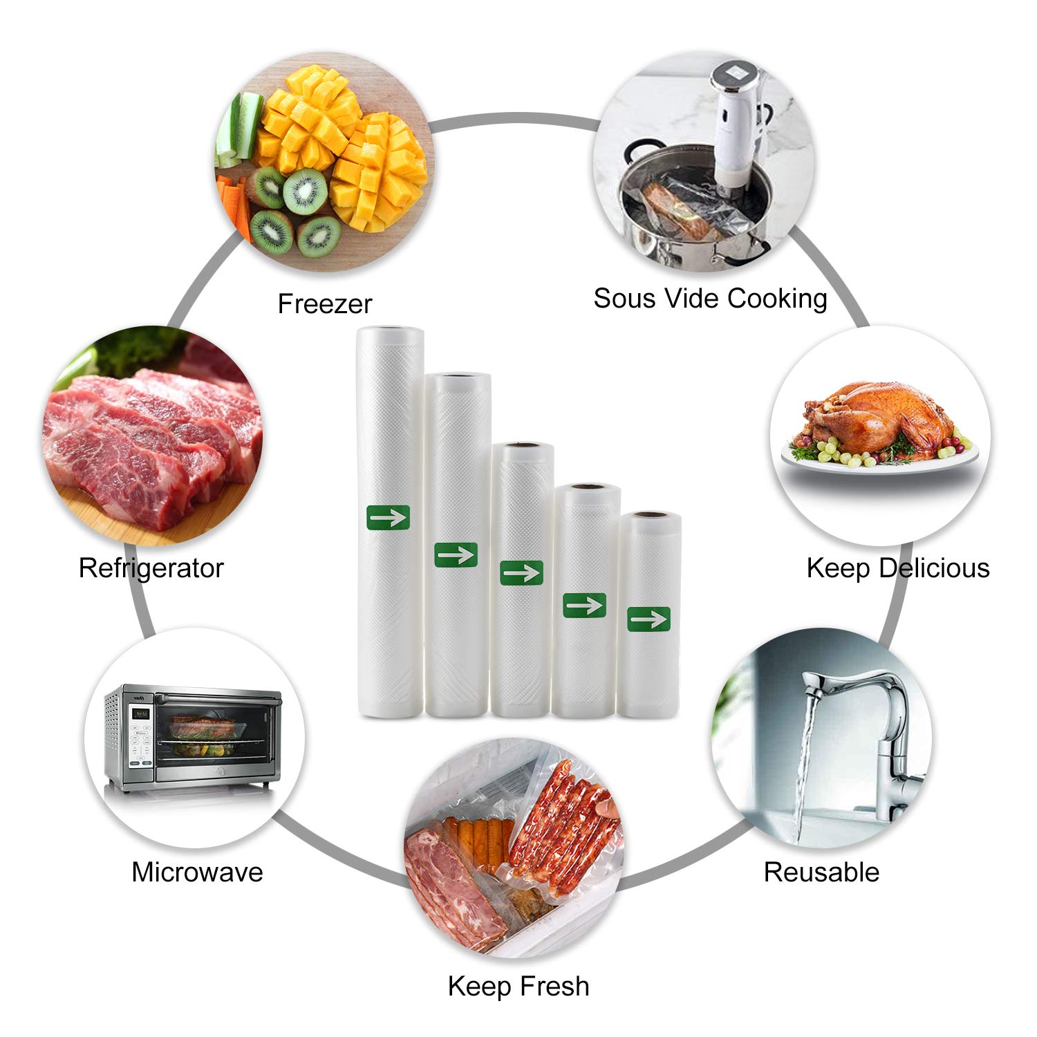 Vacuum Packing Bag For Vacuum Sealer