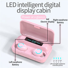 Load image into Gallery viewer, F9 TWS Bluetooth 5.0 Wireless Earphone Pink 2200mAh Charging Box
