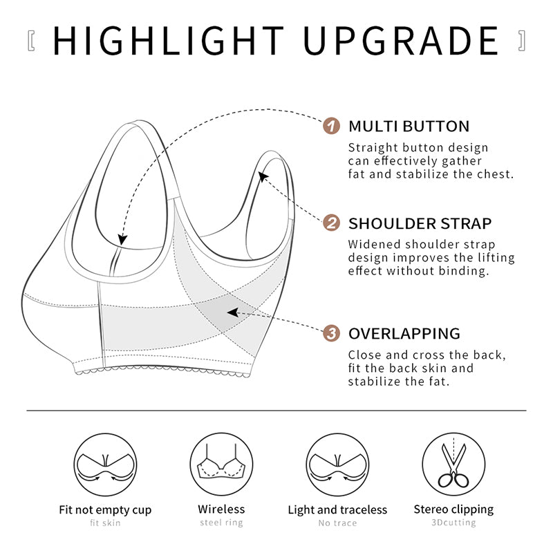 Sports Bras for Women High Support Large Bust Front Closure